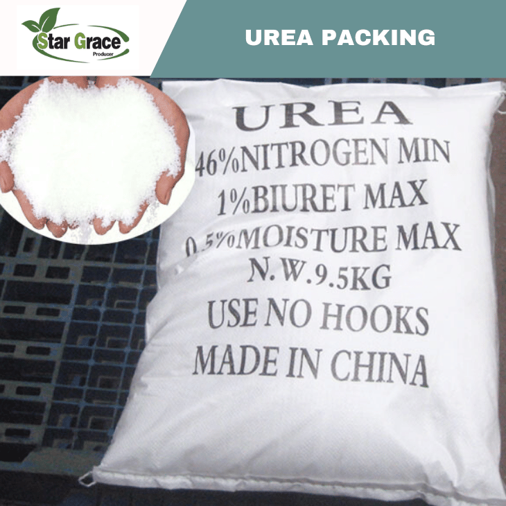 Urea Nanoscale Aqueous Solution for Automotive Vehicle